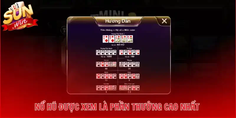 Nổ hũ được xem là phần thưởng cao nhất